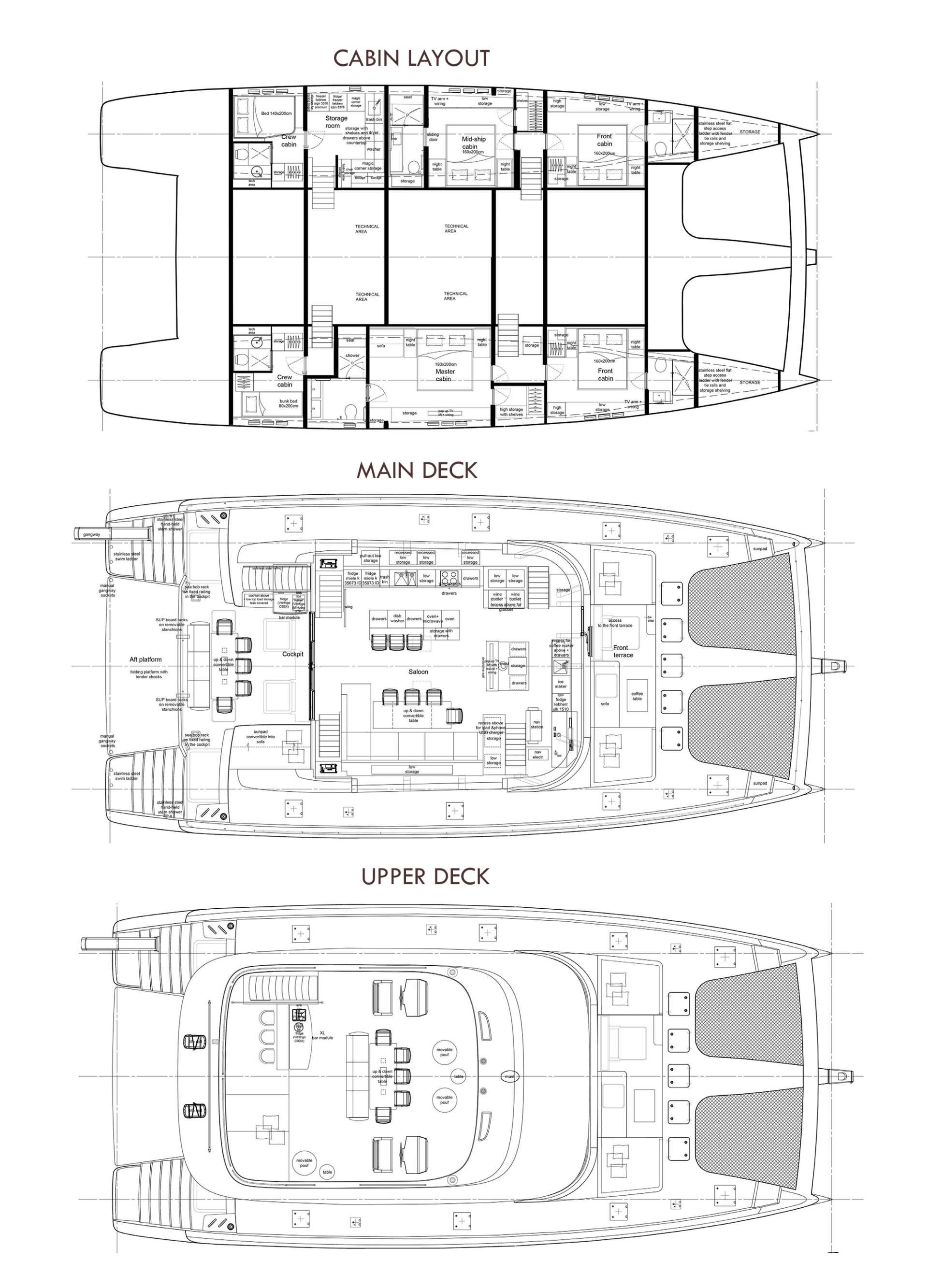 ENDLESS HORIZON exterior — luxury yacht charter